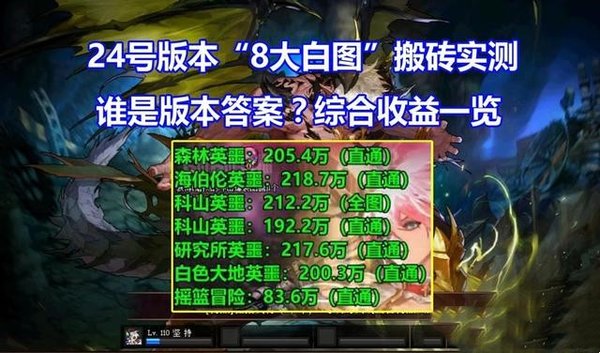 dnf搬砖2023收益图最新版