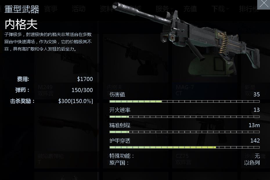 CSGO什么人玩内格夫