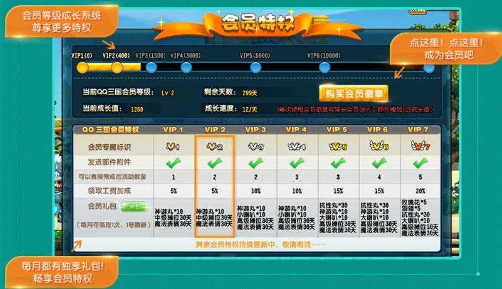 qq三国经验衰减如何快速50级