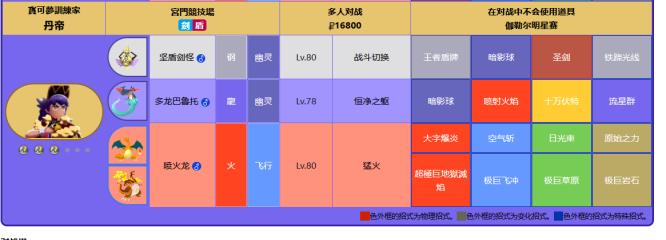 精灵宝可梦：究极绿宝石剧情顺序是什么样的