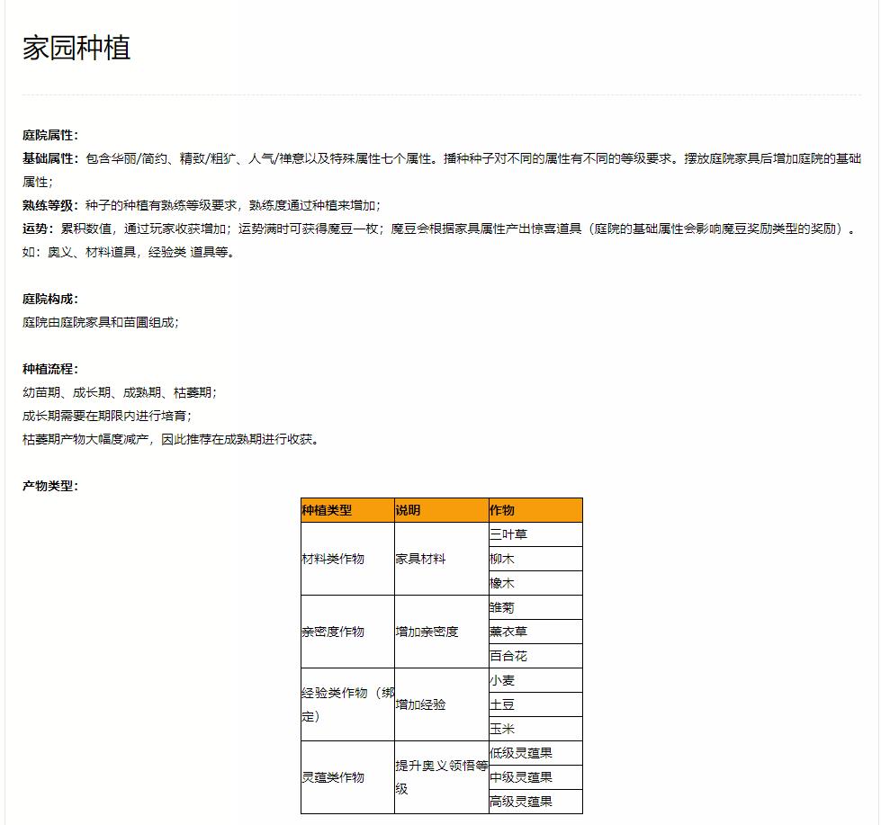 qq三国种植在哪里