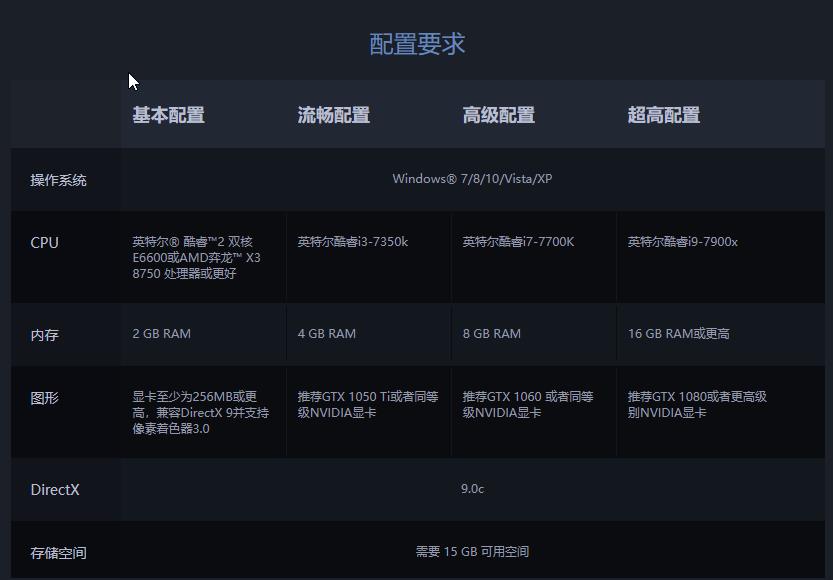 csgo老闪退怎么回事