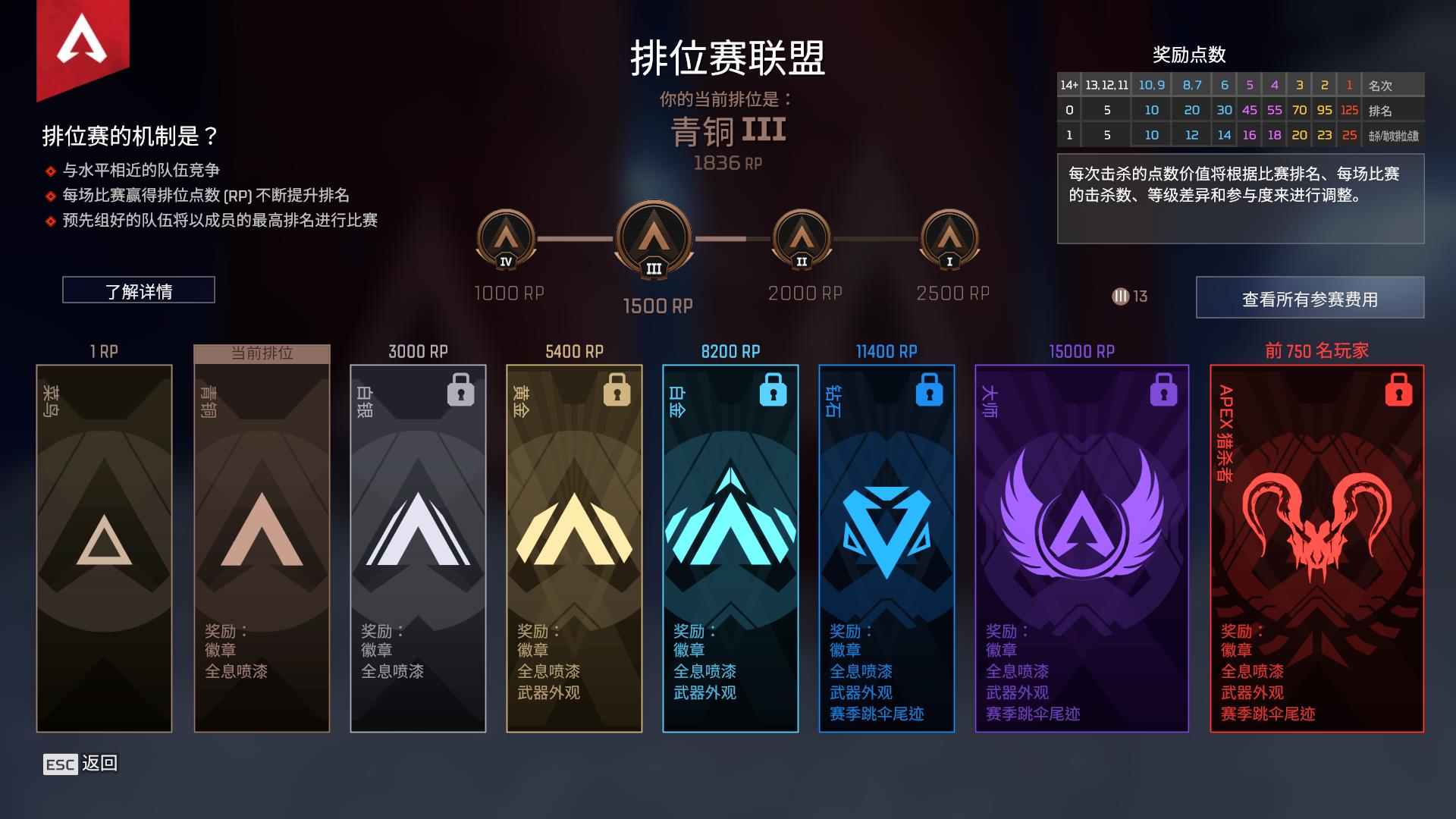 apex登录段位变低了是什么原因