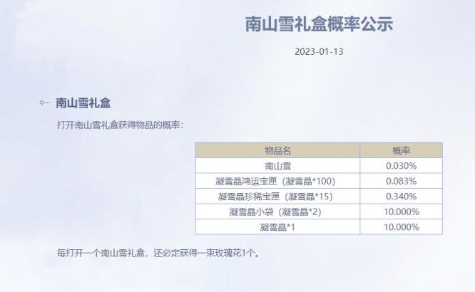 逆水寒南山雪礼盒概率是多少