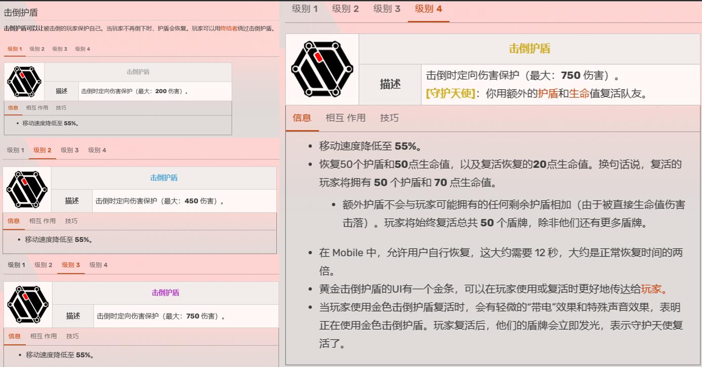 apex盾牌是什么