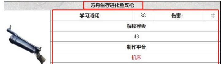 方舟鱼叉枪伤害是多少