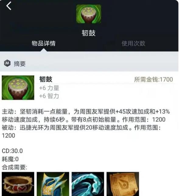 dota1装备性价比怎么样