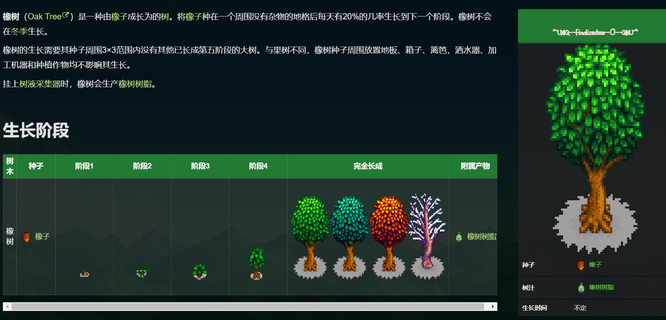 星露谷橡树冬天产树脂吗