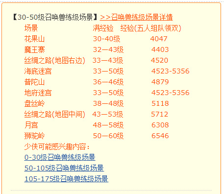 梦幻西游端游30级宝宝去哪升级