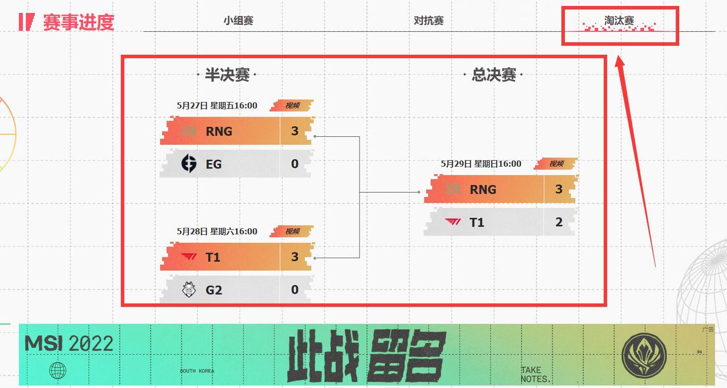 英雄联盟2022msi赛程是什么样的