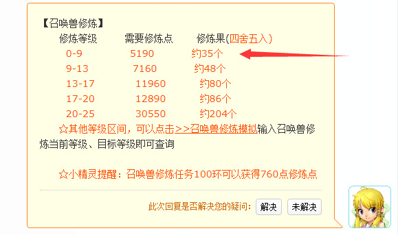 梦幻西游69宝宝修9多少修炼果