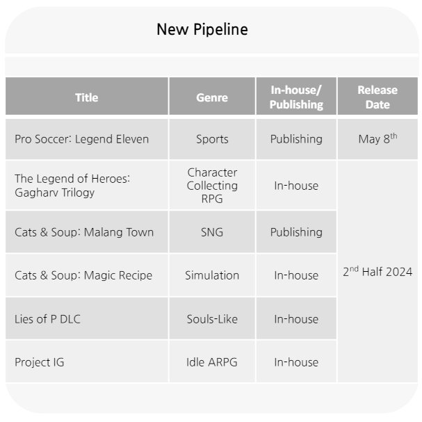 《匹诺曹的谎言》DLC扩展包将在今年晚些时候发售