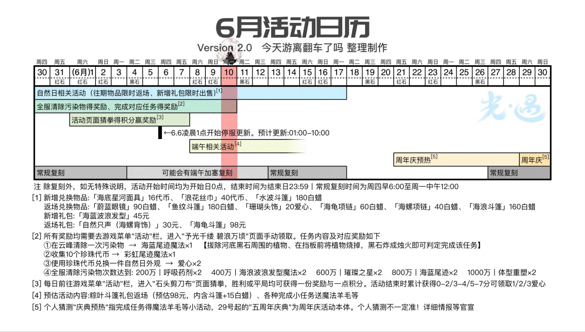 《光·遇》6.10每日任务攻略