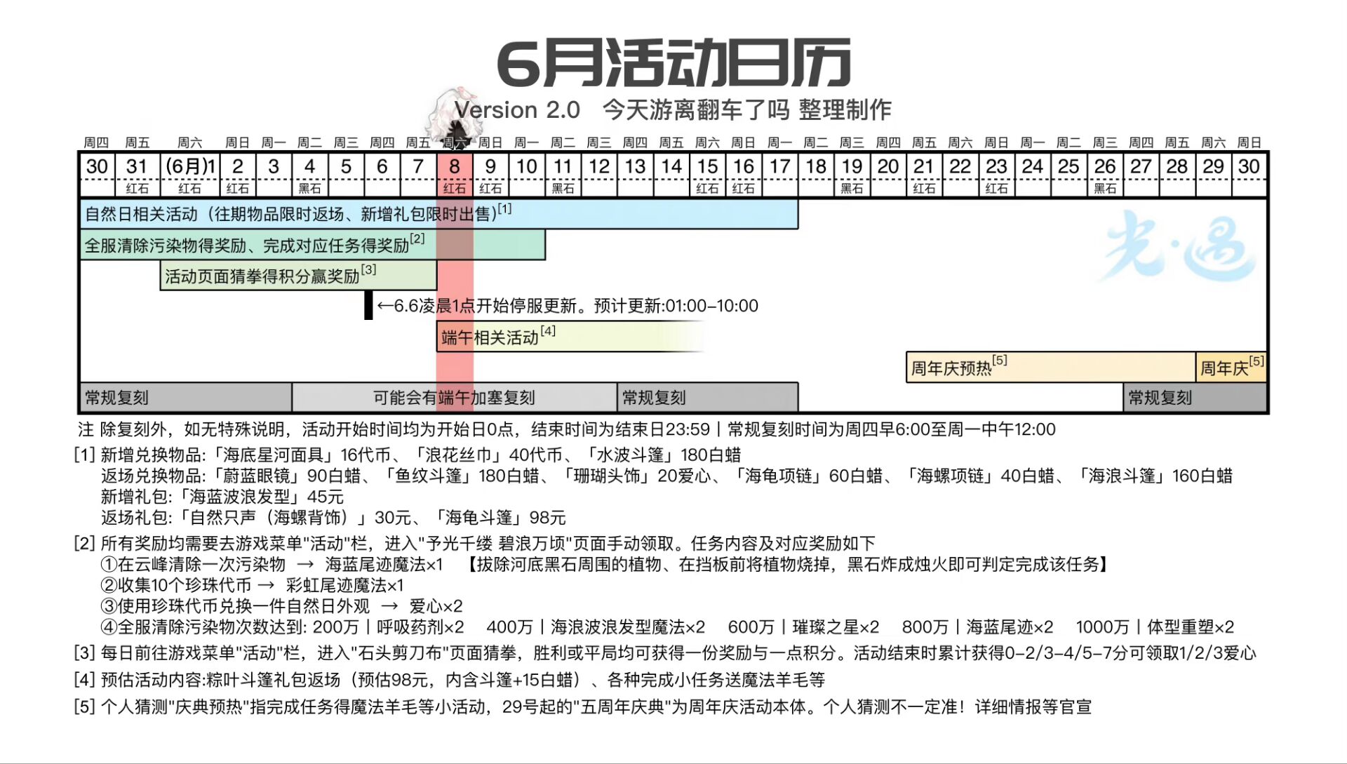 《光·遇》6.8每日任务攻略