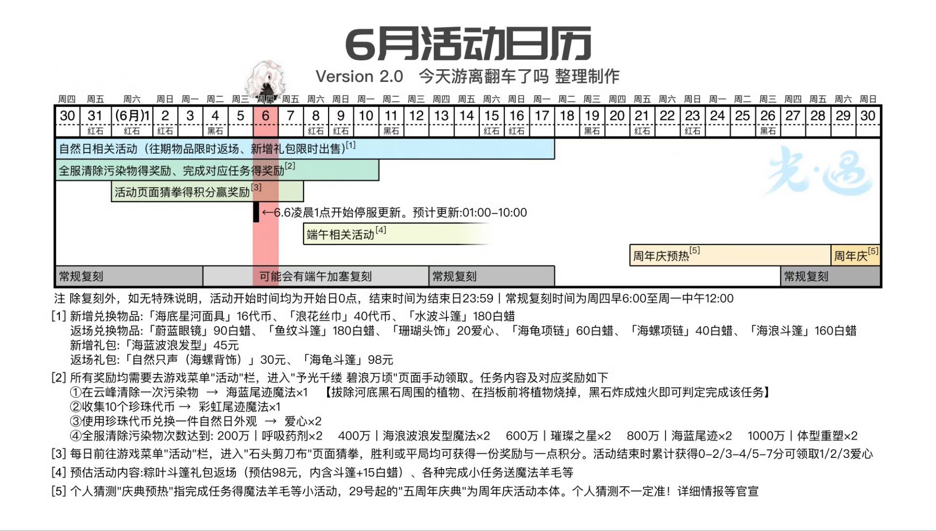 《光遇》6.6每日任务攻略