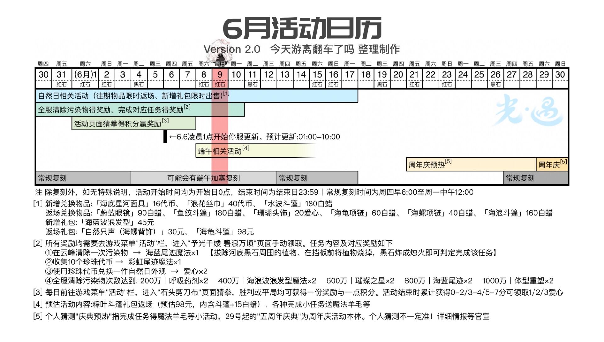 《光·遇》6.9每日任务攻略