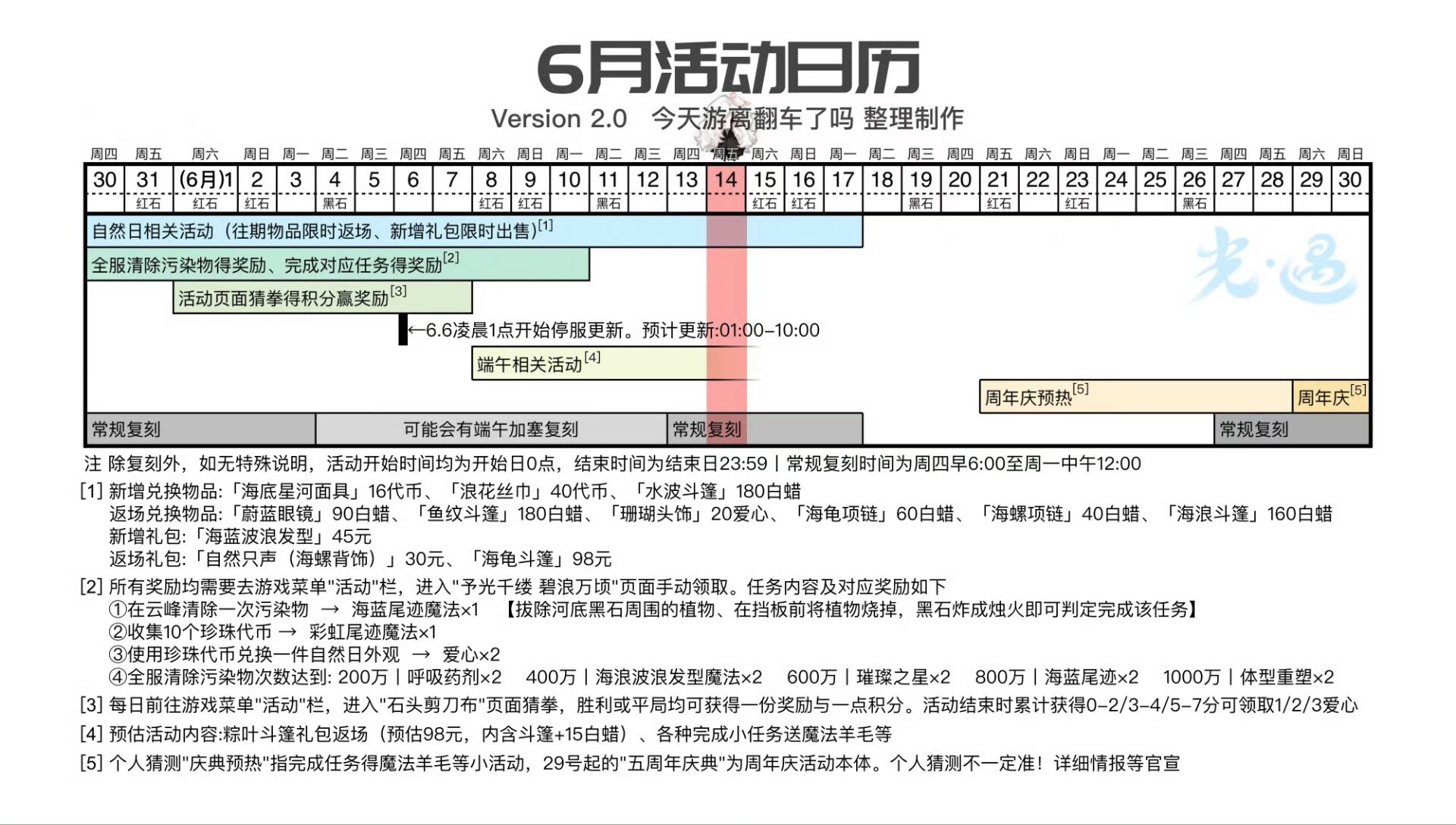 《光·遇》6.14每日任务攻略